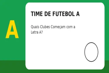 Time de Futebol com A: Quais Clubes Começam com a Letra A?