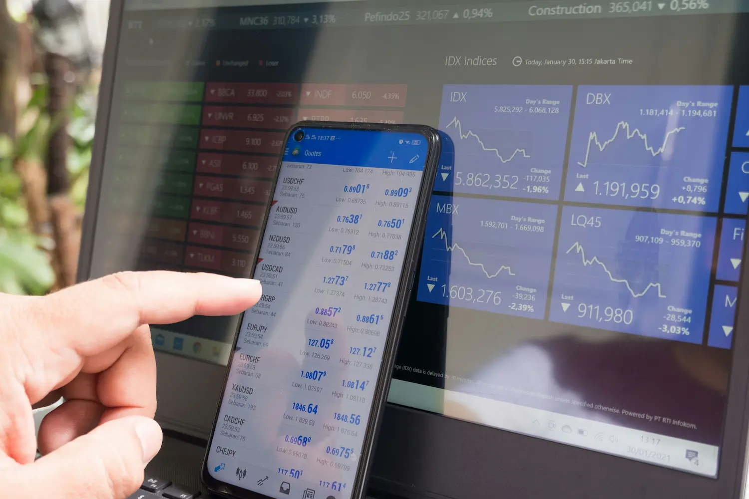 Mercado financeiro e criptomoedas