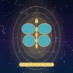 Significado da Libélula: O Que Ela Representa na Vida e no Mundo Espiritual