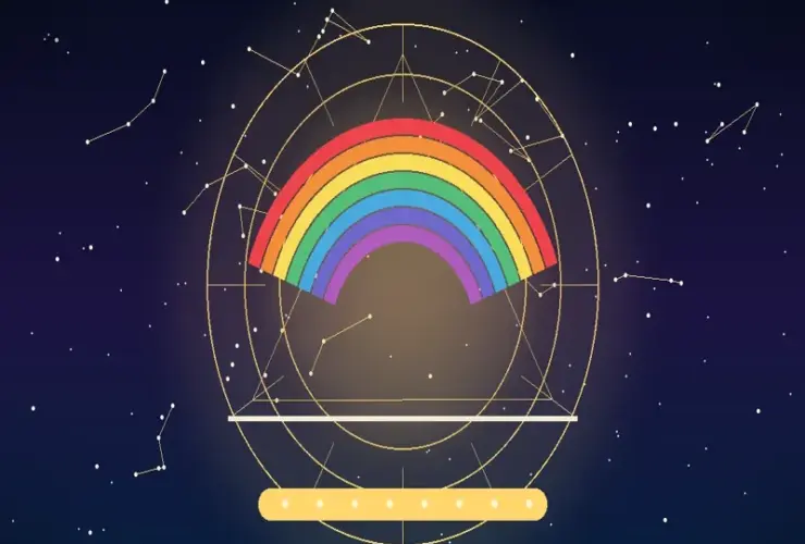 Significado do Arco-Íris: Mensagem de Esperança, Paz e Recomeço