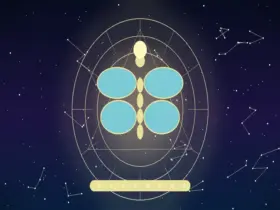 Significado Espiritual da Libélula: Sinais de Mudança, Luz e Proteção