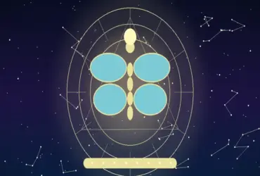 Significado Espiritual da Libélula: Sinais de Mudança, Luz e Proteção