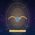 Visita de Passarinho: Significado Espiritual e Mensagens do Universo
